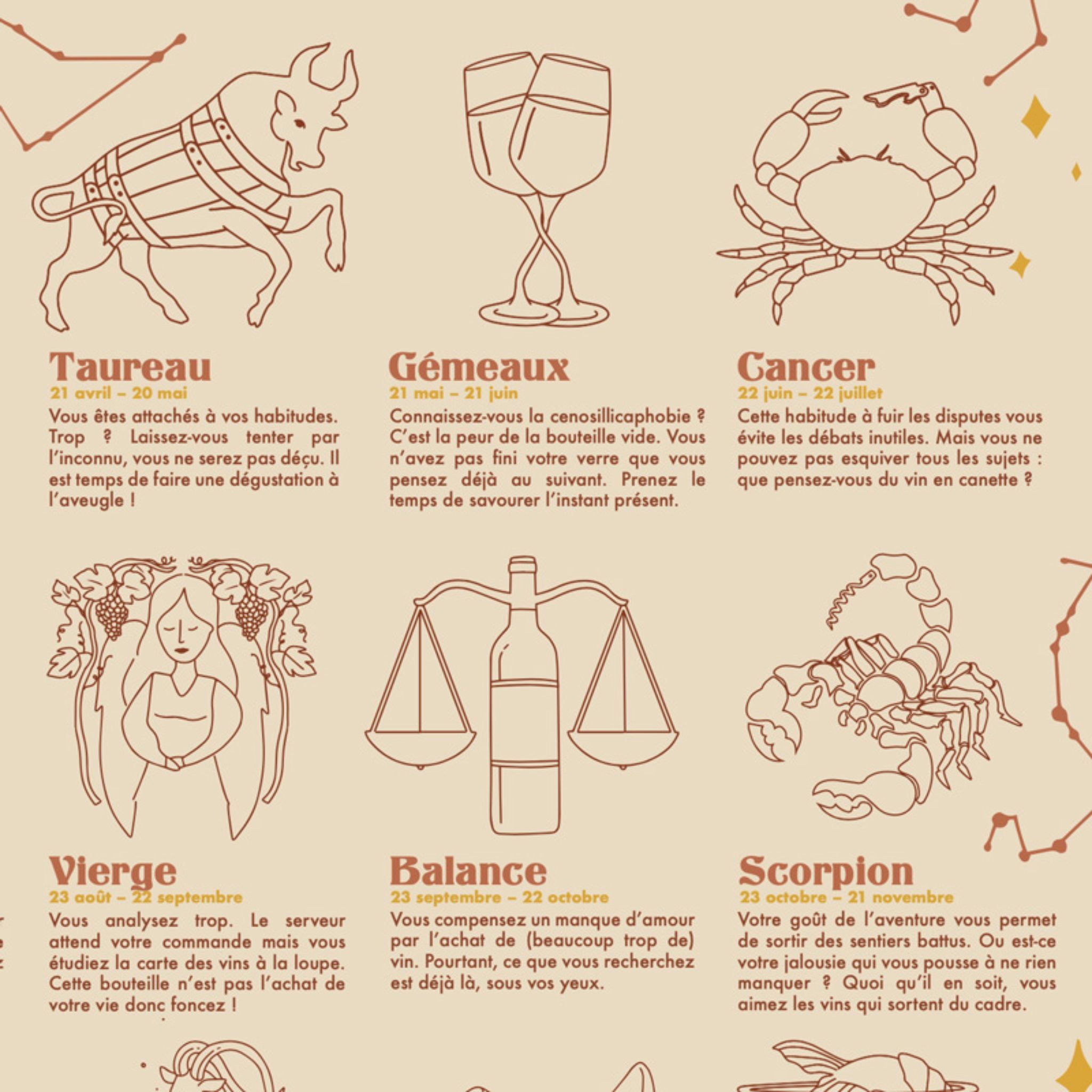 "L'horoscope à déguster" : affiche beige et terracotta